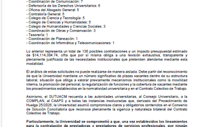 Comunicado 5 PRONUNCIAMIENTO DEL SUTUACM Sobre la intención de contratación de prestadoras y prestadores de servicios profesionales en la UACM