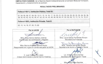 CMFCA RESULTADOS PRELIMINARES BECAS